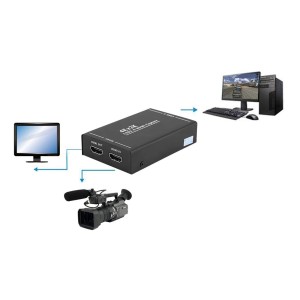کارت کپچر استریم مدل  EC289 4K HDMI USB3.0